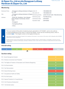 BSCI Certificate